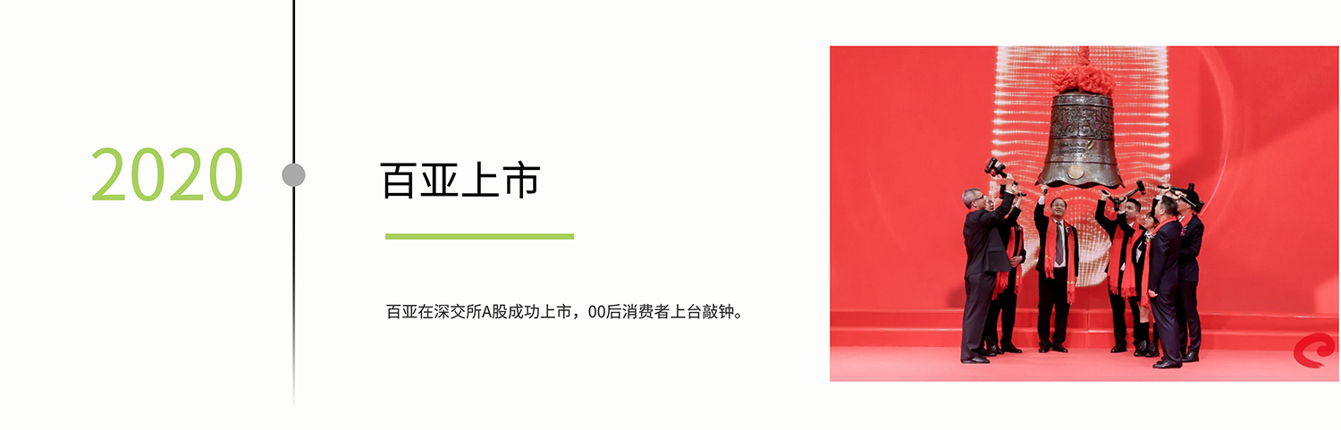 体育6686股份