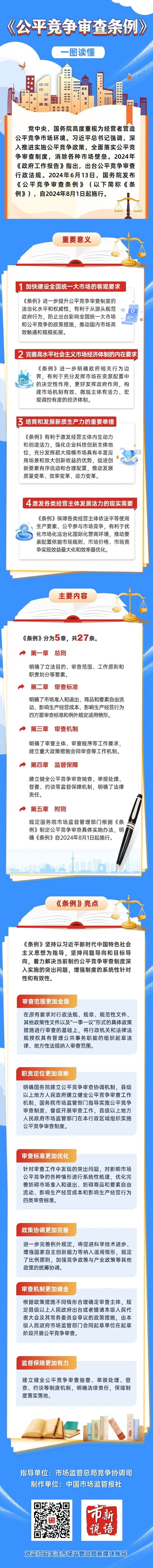 体育6686股份