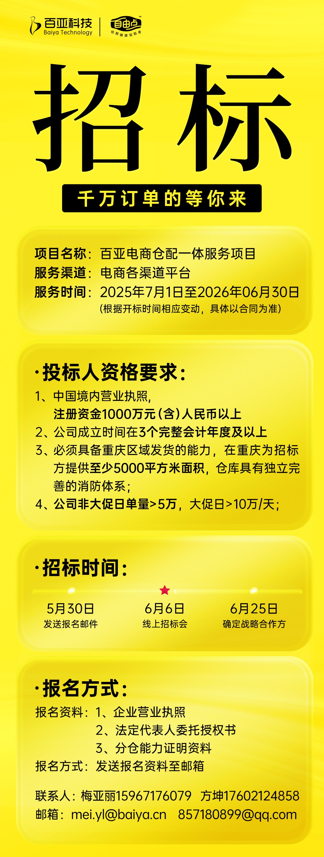 体育6686股份