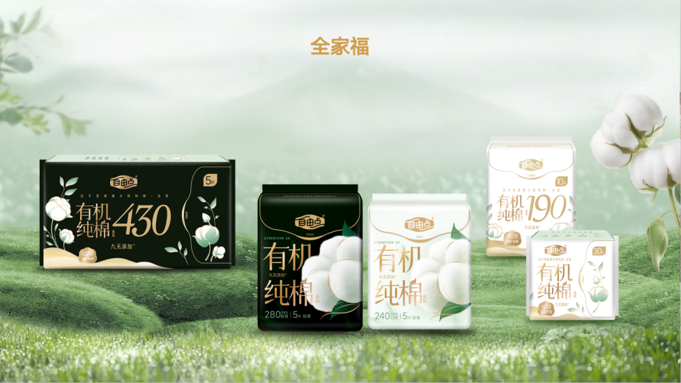 体育6686股份