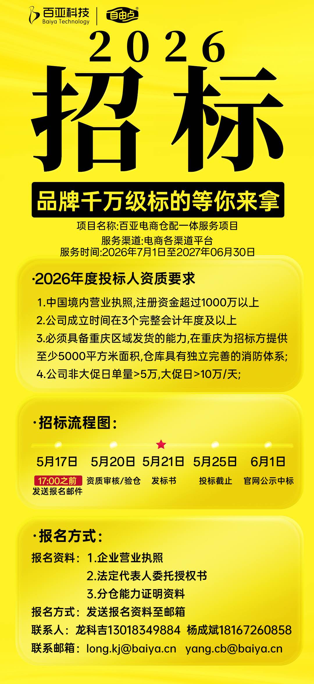 体育6686股份